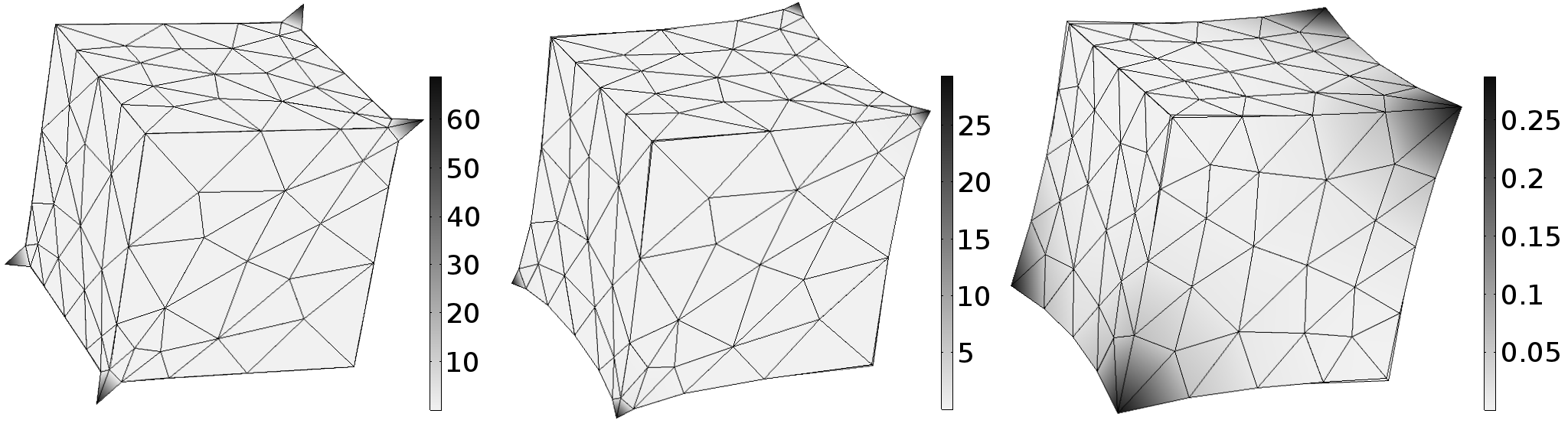 Deformation of a cube under vertex dixplacement
