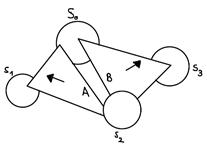 A black and white drawing of a triangle and circles

Description automatically generated