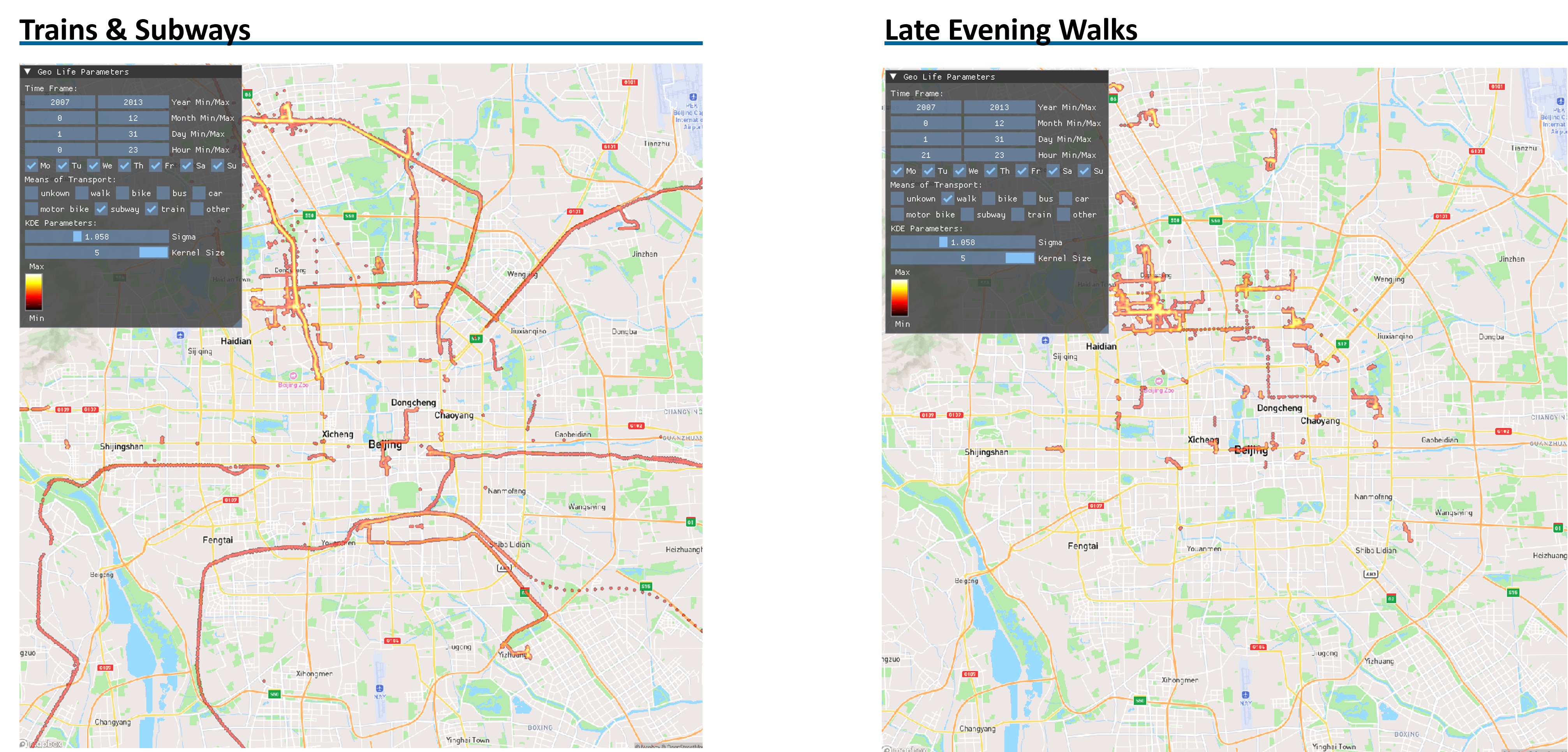Realtime Visualisation Screenshots